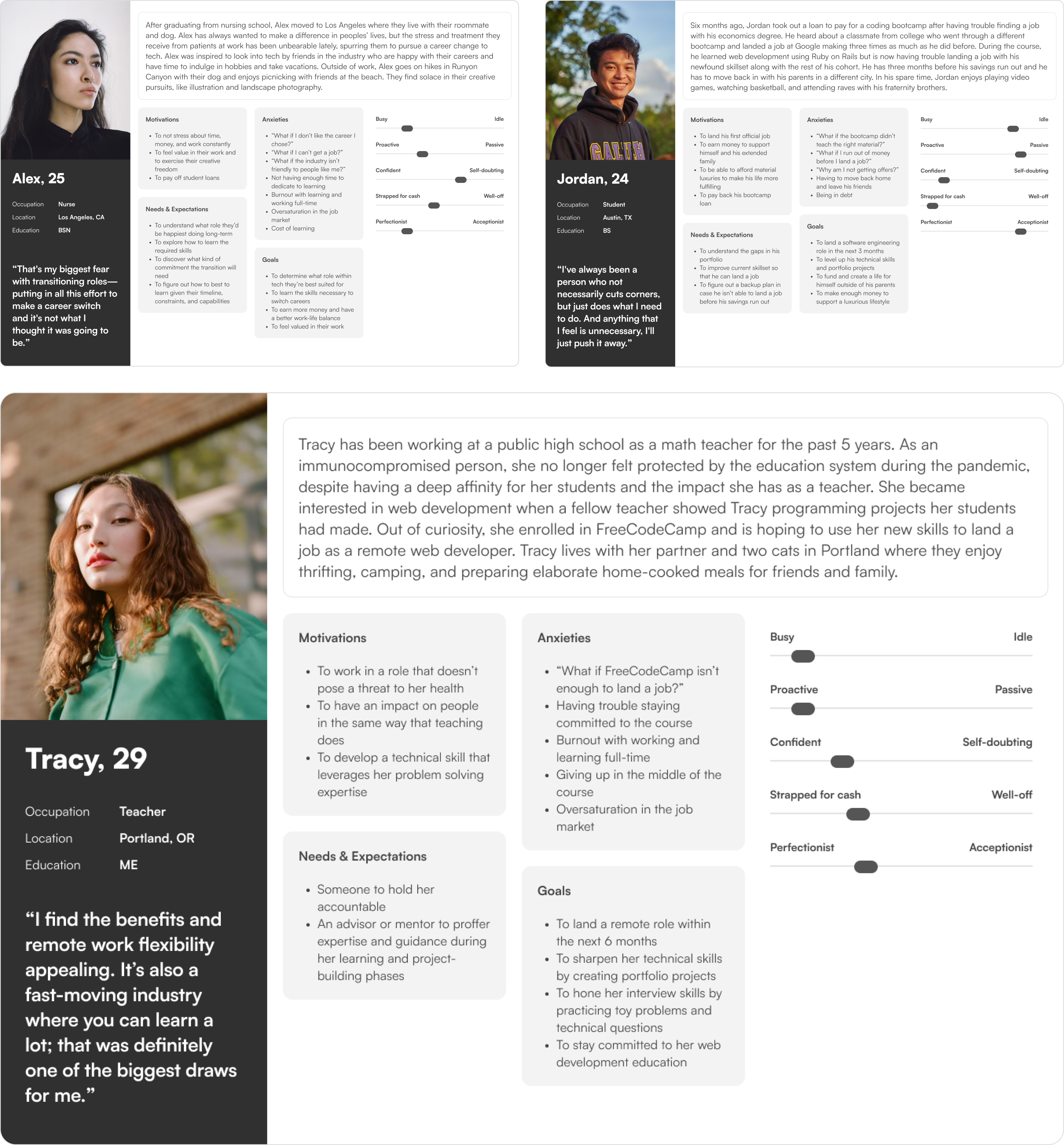 Three user personas for Playground, focusing on Tracy as the primary mid-stage practitioner persona